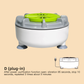 🍉🥬 Draagbare fruit- en groentewasser – Snelle, efficiënte en chemievrije reiniging!