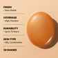 KOOP 2 KRIJG 1 GRATIS – Mask Fit AI Filter Cushion Foundation | 72U Vlekkeloze Semi-Matte Finish!